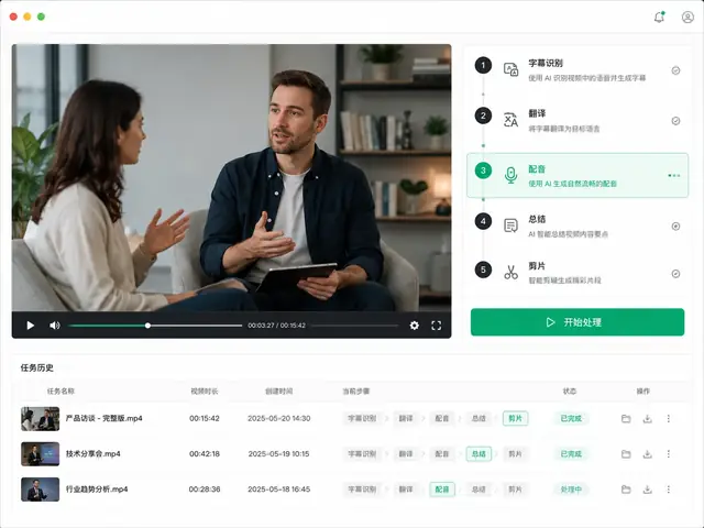 AI smart translation
